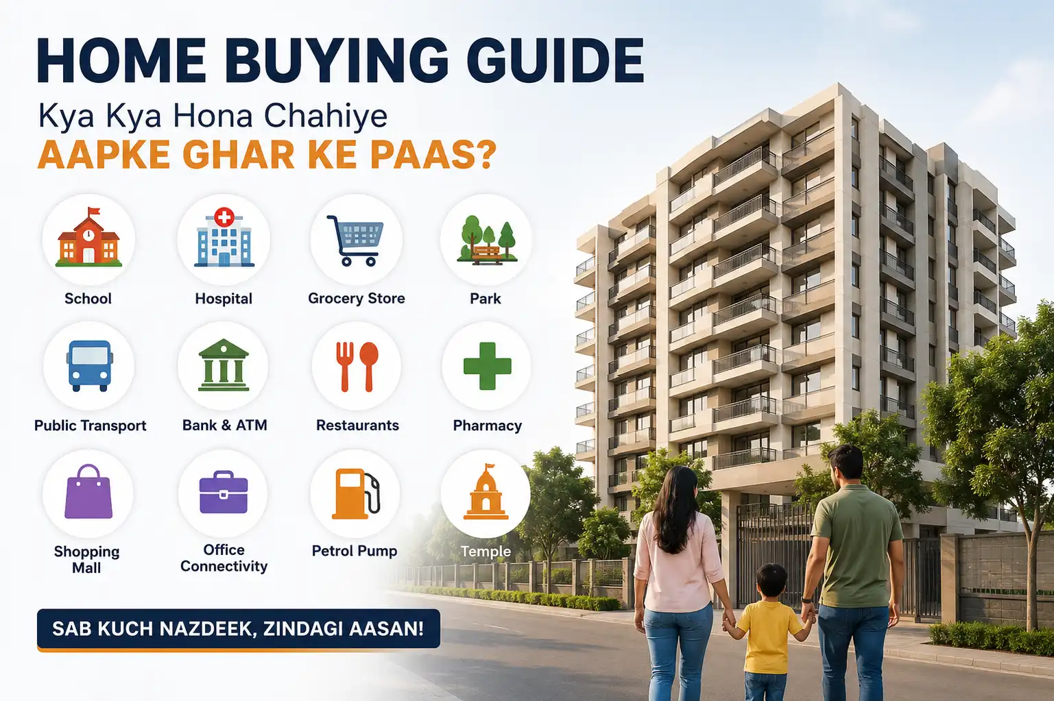 Home Buying Guide 2026: Ghar Kharidte Samay Ghar Ke Aas-Paas Kya-Kya Hona Chahiye? A Complete Guide for Smart Home Buyers